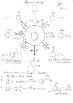 the diagram shows an arrangement of hydrogens, and their names in red on white paper