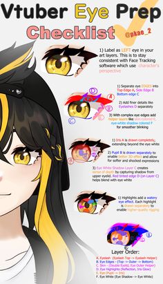 the visual guide for an anime character's eye shape and makeup looks like she has yellow eyes