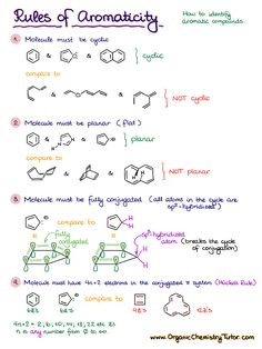 an image of the rules of aromatorys and how they are used to make them