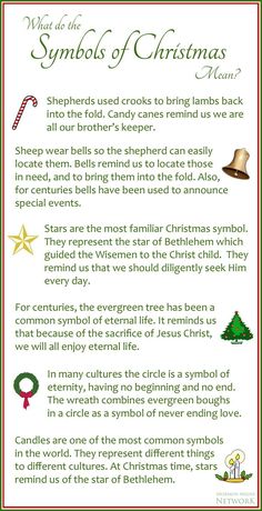 Christmas Wreath Meaning, Meaning Of Christmas Tree, Christmas Tree Meaning, Christian Christmas Tree, Christmas Meaning, Symbols Of Christmas, The Meaning Of Christmas, Christmas Plays