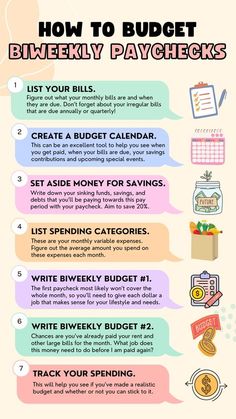 the ultimate guide to budgeting your bizkiy paychecks info sheet