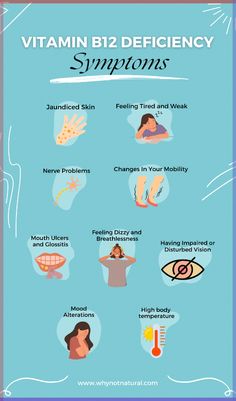 Everything You Need To Know About Nerve Problems, Deficiency Symptoms, Feeling Dizzy, Digestive Problems, Oral Health Care