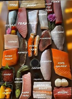 an assortment of different types of sushi on a board with the names in japanese