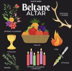 Beltane Spell Jar, Sabbath Wheel, Easy Spell Jars, Secular Witchcraft, Witch Holidays, Beltane Altar, Pagan Calendar, Wiccan Sabbats