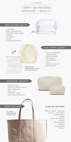 an info sheet describing the different types of bags