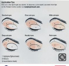 Eye Shape Makeup, Wide Set Eyes, Natural Eye Makeup Tutorial, Applying Eye Makeup, Dress Models, Hooded Eye Makeup