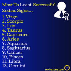 the zodiac sign is in front of a blue background with an image of a man holding a