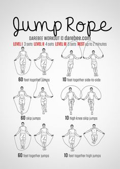 an exercise poster showing how to do the jump rope