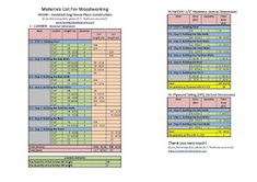 an image of a spreadsheet with numbers and other items