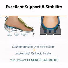 Arch Support Boots, Ankle Snow Boots, Comfy Sandals, Toes Designs, Walking Sandals, Foot Pain