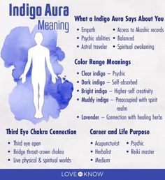 indigo aura meaning | Aura colors meaning, Aura, Aura colors Soulmate Stories, Psychic Empath