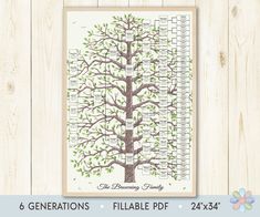 a family tree with the names and numbers on it, is shown in front of a wooden