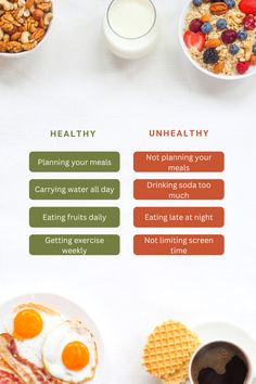 Healthy Vs unhealthy habits Healthy Food Myths, Food Myths, Unhealthy Habits, Blueberry Breakfast Cake, Organic Supplements, Blueberry Breakfast, Food Content, Healthy Keto, Healthy Mom