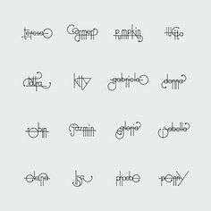 the different types of font and numbers