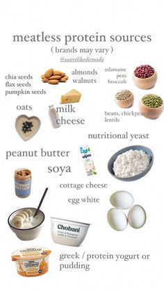 an image of food that includes eggs, milk and other items to make it look like they