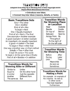 the text structure for transition sets