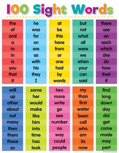 the words in this poster are very colorful and fun to use for learning sight words