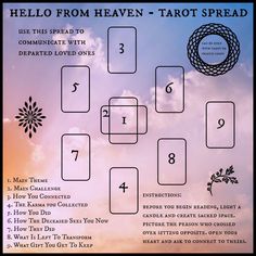 the tarot spread is shown with numbers and symbols in each card, which includes four squares