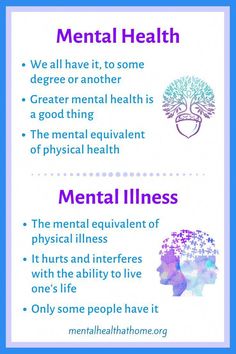 Mental illness may be difficult to live with, but the associated stigma can be even more challenging. This page has tools to create change. Mental Diseases, Stop The Stigma, Psychology Notes, Free Mental Health, Psychiatric Medications, Mental Disorder, Mental Disease, Social Stigma, Awareness Quotes