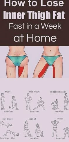 Lose Thigh Fat Fast, Thigh Fat Workout, Reduce Thigh Fat, Exercise To Reduce Thighs, Lose Thigh Fat, Inner Thigh Workout, Thigh Fat