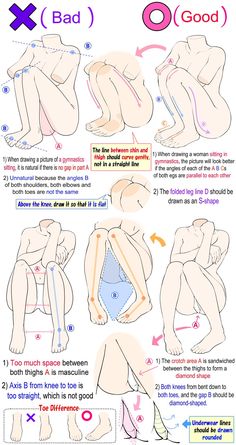 Body Drawing Tutorial, Human Anatomy Art, Body Reference Drawing, Art Tools Drawing, Concept Art Drawing, Digital Painting Tutorials, Figure Drawing Reference, Anime Drawings Tutorials, Anatomy Reference