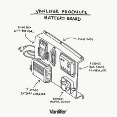 an electrical diagram showing the various components needed to install and use for batteries, chargers, and more