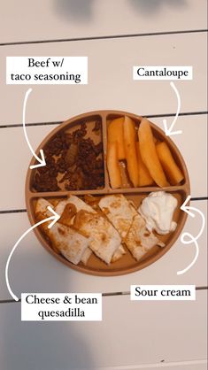 a plate with different types of food on it