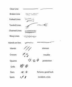 Palmistry handouts | Tchipakkan