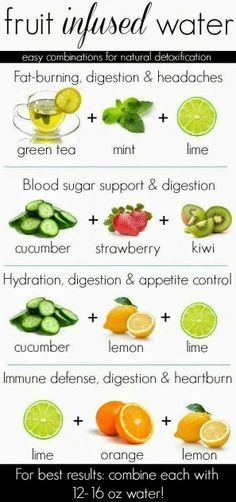 fruit infused water with lemons, cucumber and lime on the bottom line