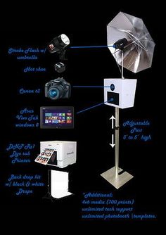 an image of the inside of a camera and its parts labeled in blue on a black background