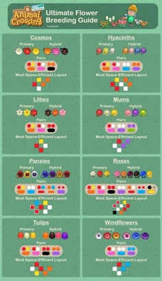 the ultimate guide to how many different items are in this game