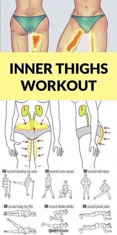 the instructions for how to do an inner thighs workout