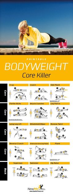 the bodyweight core killer poster shows how to use it for an intense workout, including exercises