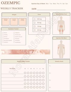 a poster showing the different types of body parts and their corresponding labels for each item