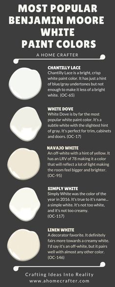 the most popular white paint colors for walls and floors in different shades, from dark to light