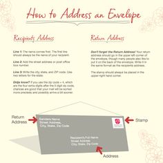 how to address an envelope info sheet