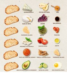 an image of food that includes bread, tomatoes, avocado and other foods