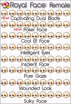 the face chart for royal face male, with different facial expressions and text on it