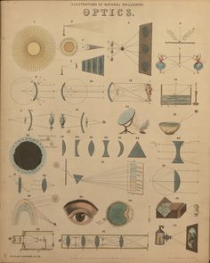 an old book with many different types of objects on it's cover, including eyes and other things