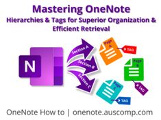 an image of a note with the words, mastering one - note hererchies and tags for supervisor organization & efficient retrieval