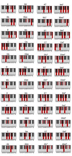 the piano keys are arranged in red and black