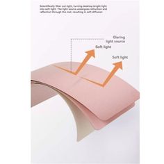 the diagram shows how to use an adhesivee for furniture and accessories, including pink sheets