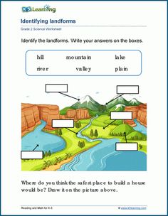 the landforms worksheet for kids