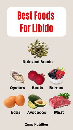 Best Foods For Libido Libido Booster Woman, Libido Boost For Men, Hormone Diet, Aphrodisiac Foods, Libido Boost, High Testosterone, Losing 40 Pounds, Diet Lifestyle