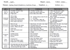 a table that has different types of activities for children to play with in the classroom