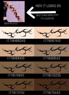 an info sheet showing how to get the best tattoo for your arm and wrist area