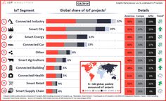 the world's top 10 smart cities in 2012, according to real estate prices