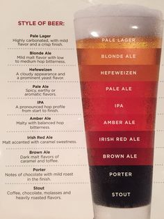 a menu with different types of beer in it