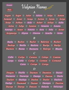 an image of the names and numbers of people in different languages on a gray background