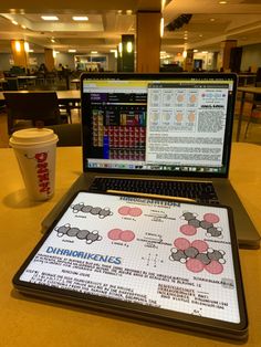 an open laptop computer sitting on top of a table next to a cup of coffee